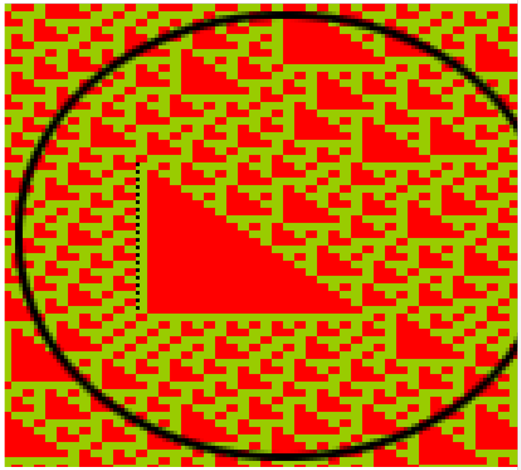 «Закономерность», состоящая всего лишь из 20 повторов