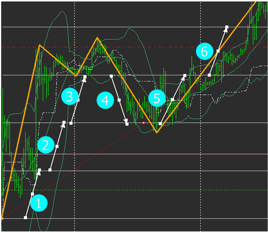 А здесь 111-111