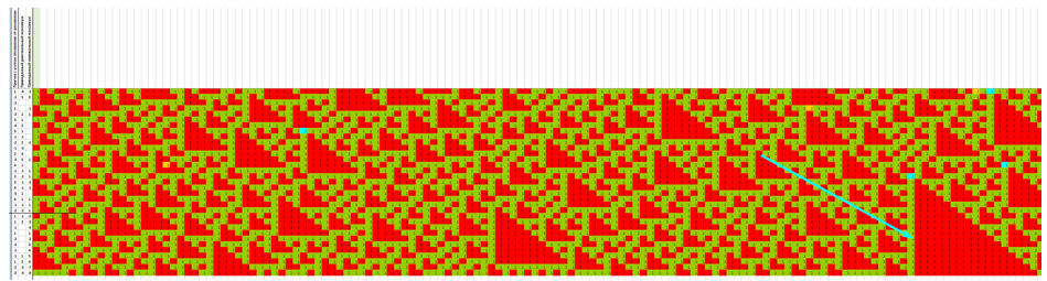 Вертикальный максимум последовательности